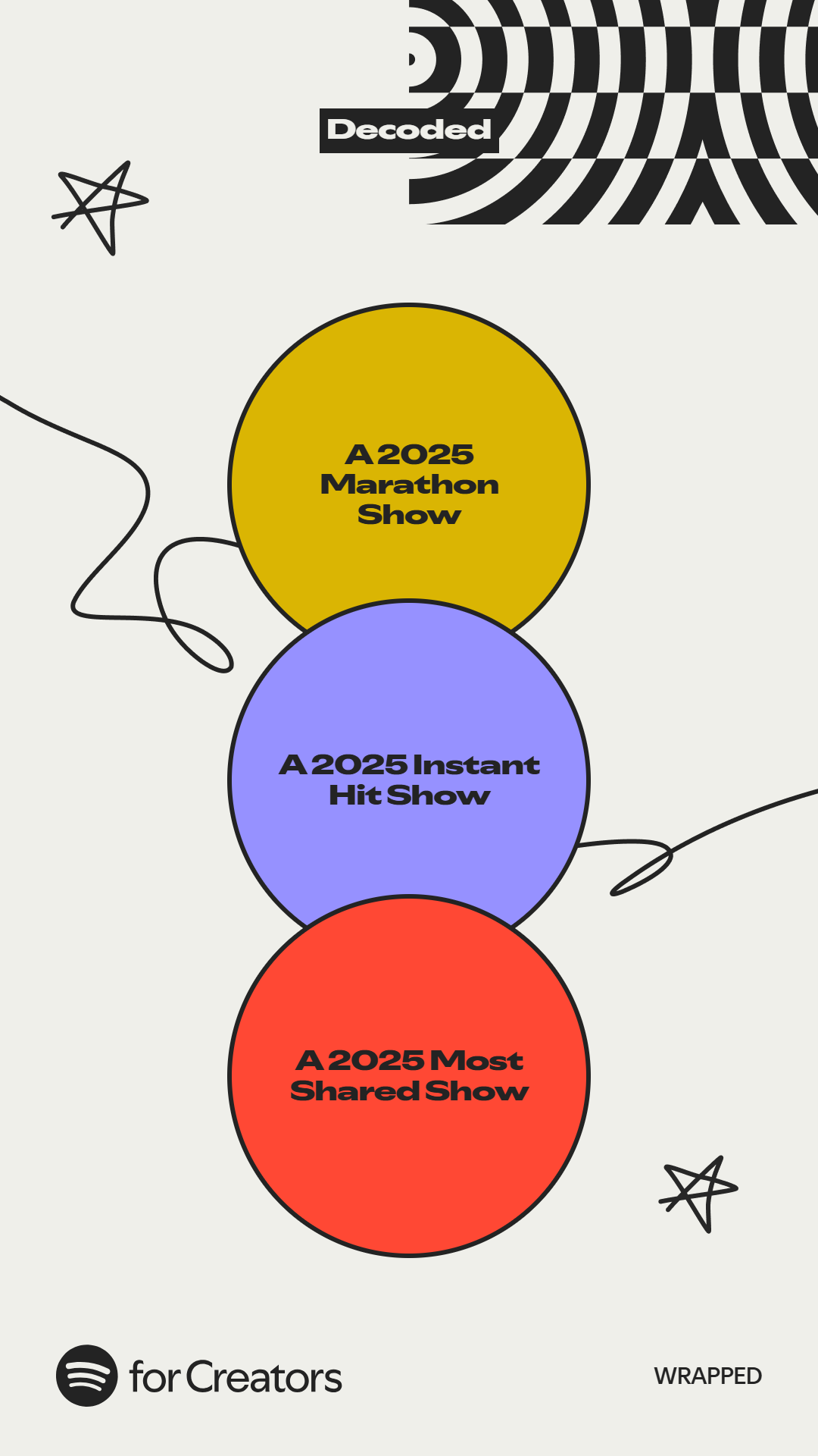 Spotify Wrapped for Creators 2025 artwork for Decoded, naming it A 2025 Marathon Show, A 2025 Instant Hit Show, and A 2025 Most Shared Show