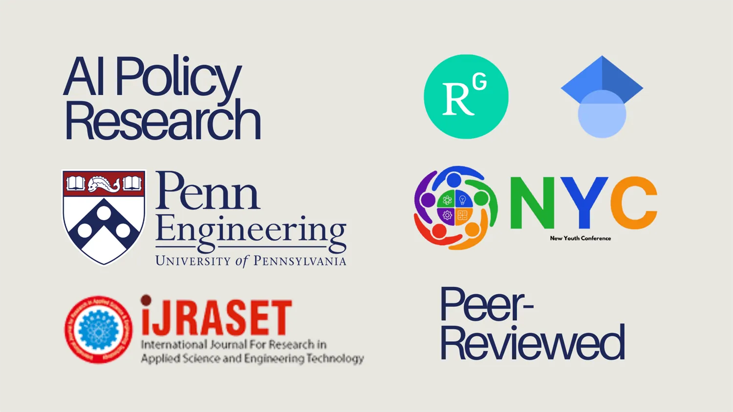 AI Policy Research