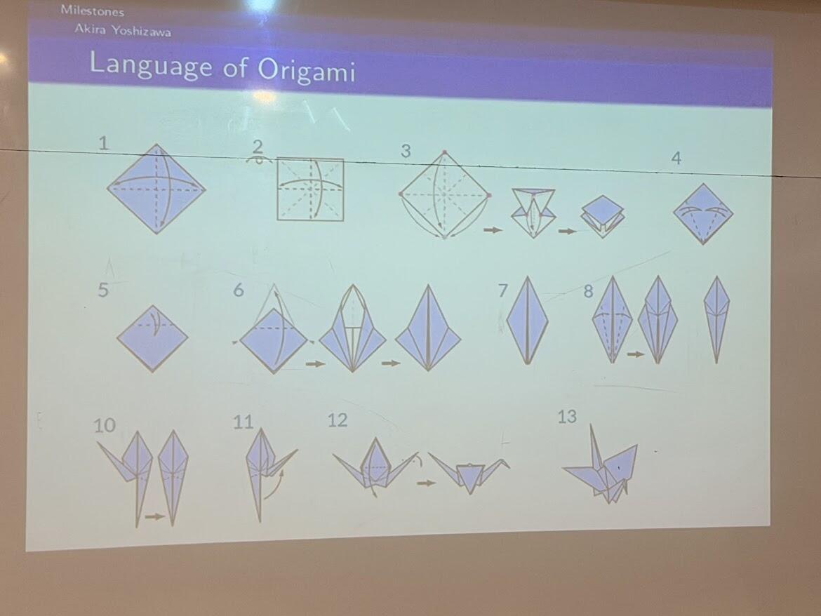 Origami and Advanced Geometry, Week 4